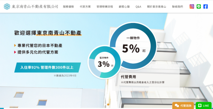東京南青山不動產有限公司網頁設計作品